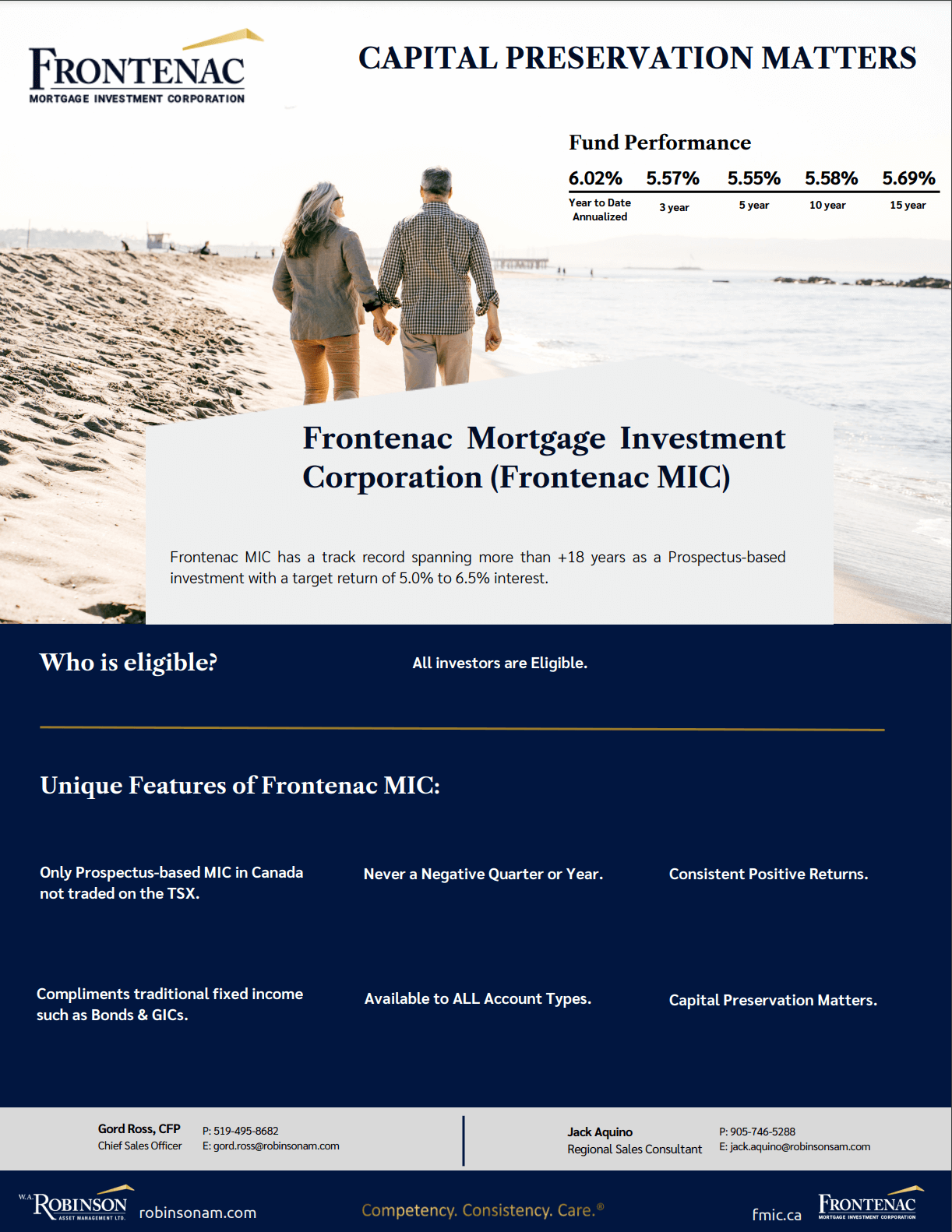FMIC How it Works – 2024 Image Preview
